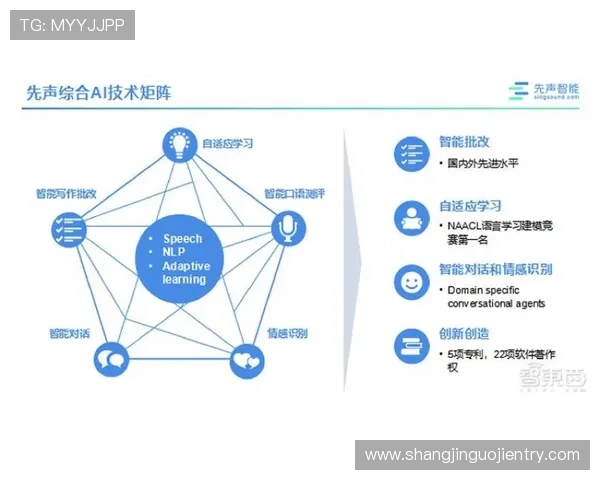 PGSOFT官网线上平台的客户服务与技术支持体系全面解析保障玩家权益